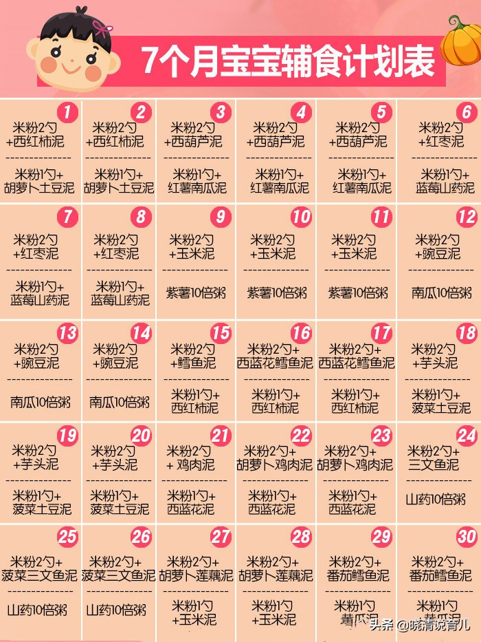 六个月宝宝便秘添加什么辅食,6个月婴儿添加辅食后便秘怎么办