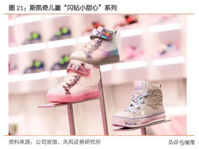 斯凯奇专题研究报告：舒适科技引领休闲运动