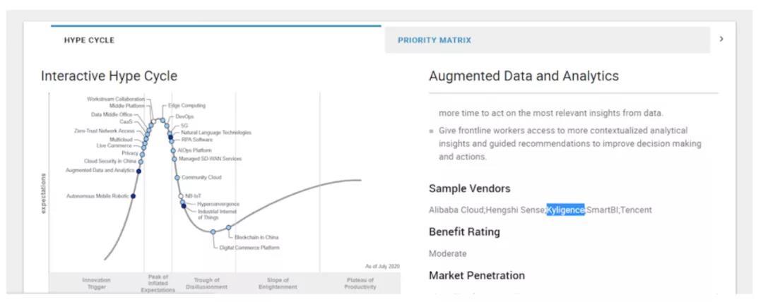 浦软月报｜园区8月热点回顾