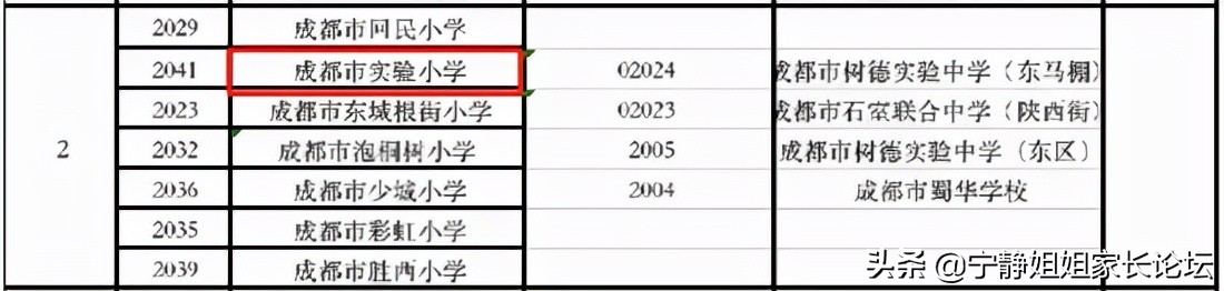 成都实验小学蕴雅校区一校三区,成都实验小学源雅校区