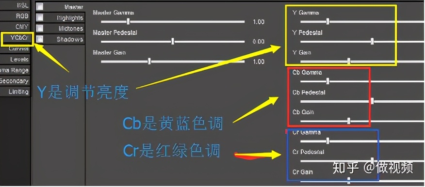 PS,PR,AE收藏后认真看这篇文章足够了,3