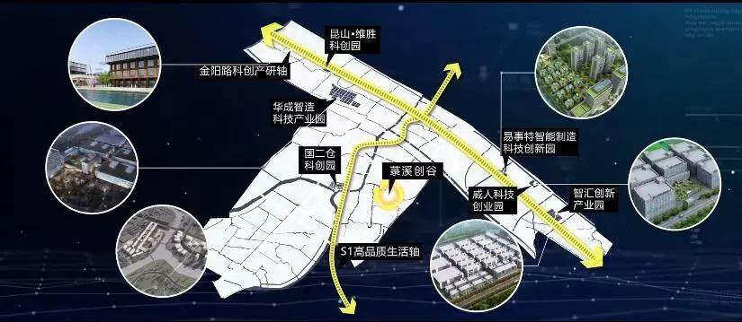 均价2万+，昆山陆家房子值得买吗？