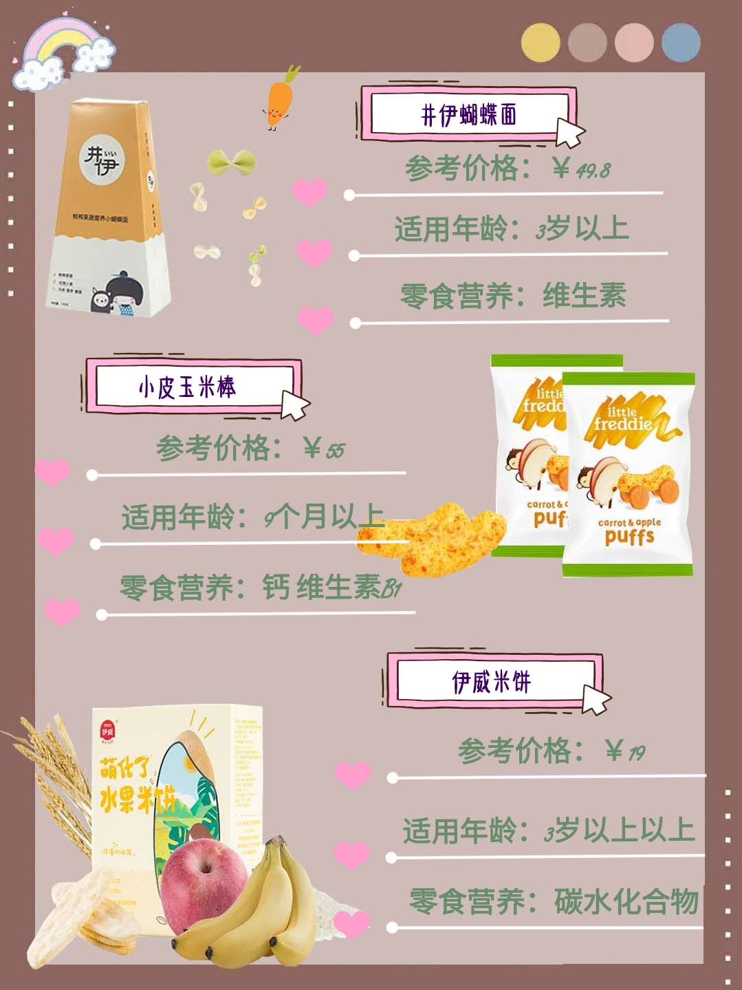 吞金兽的零食,盘点我家的吞金兽