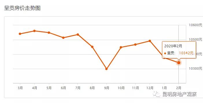 云南澄江市最新消息,玉溪市澄江县撤县设市是真的吗