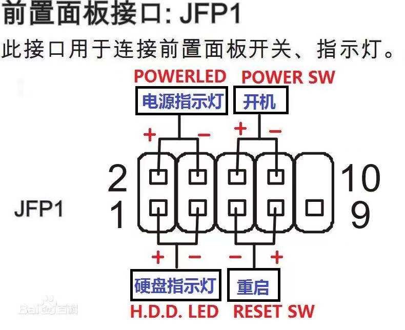 电脑开机红色灯不亮电脑没反应,电脑屏幕黑屏无信号怎么开机