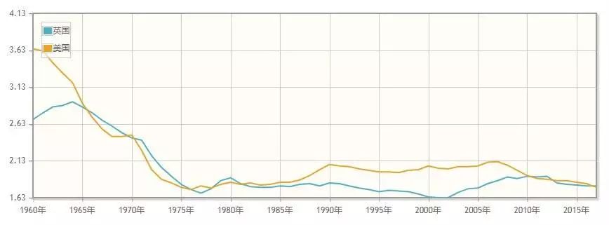 各个时期的避孕原理,人类脑洞大开的避孕简史