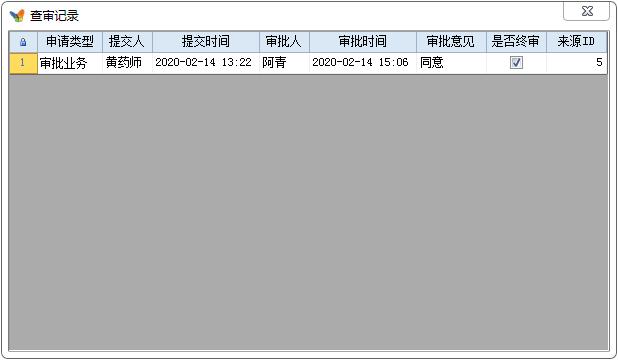 ERP工作审批流程还可以更简单吗