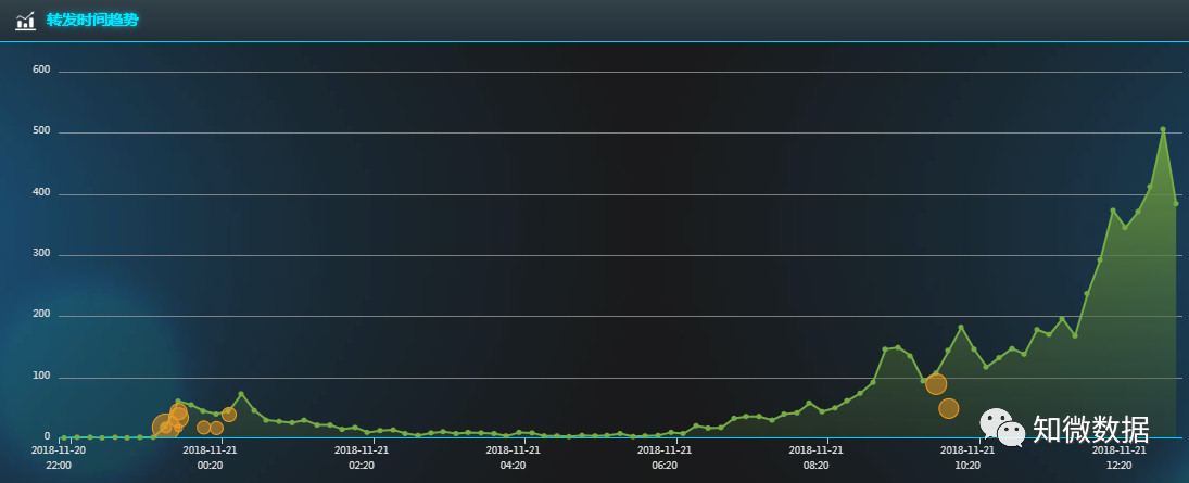 杜嘉班纳辱华事件介绍,杜嘉班纳辱华事件具体情况