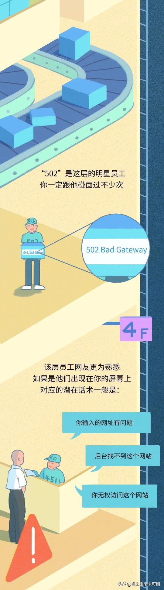 易次元漫画软件为什么总是显示404,漫画的资源都是在哪里找的
