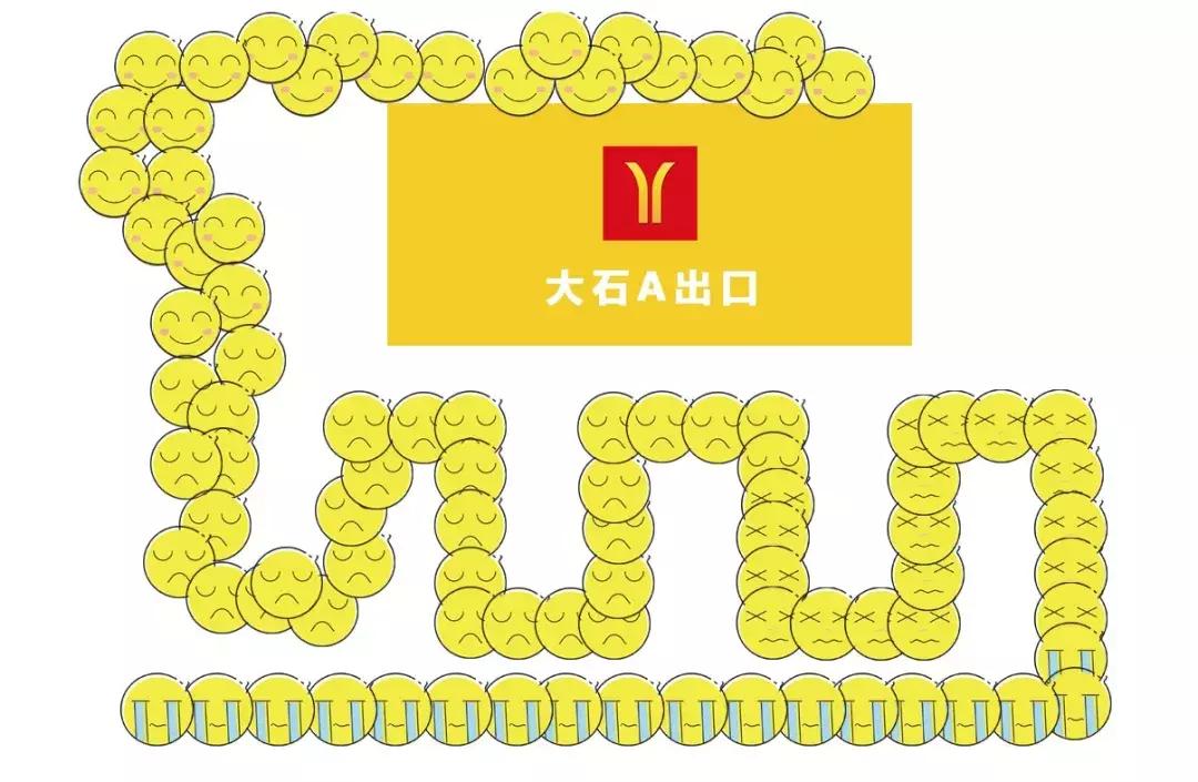 广州租房最好不要租哪里,广州番禺大石地铁站