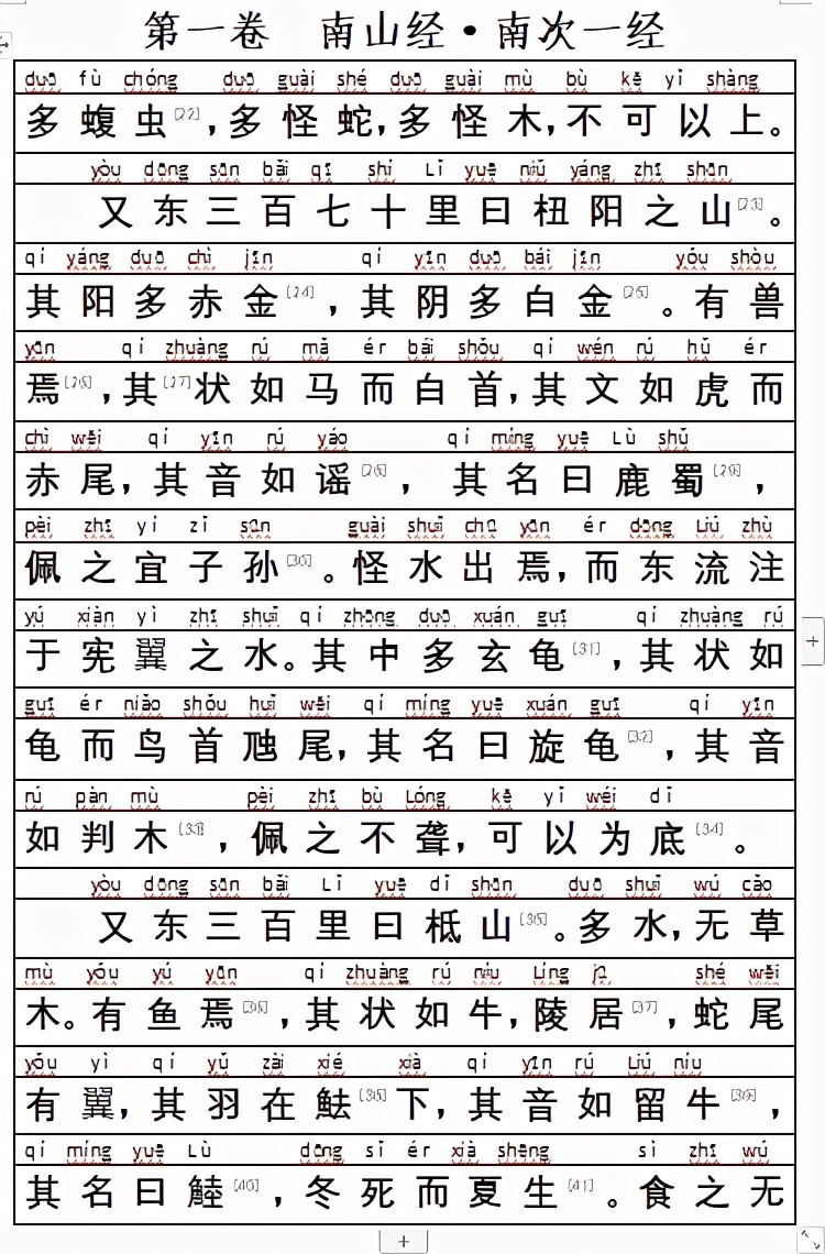 山海经经典名句及译文,山海经第一卷南山经翻译完整版