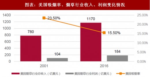 涓囧疂璺ゥ椹颁簹,涓囧疂璺ゥ椹颁簹鍏徃
