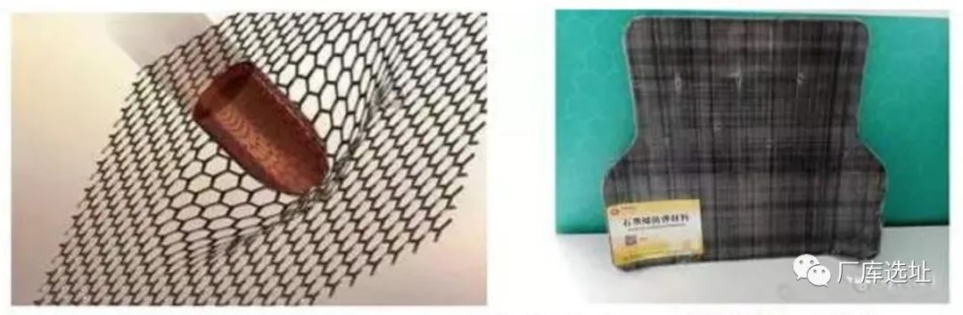 石墨烯在科技上的应用,石墨烯杀手级应用