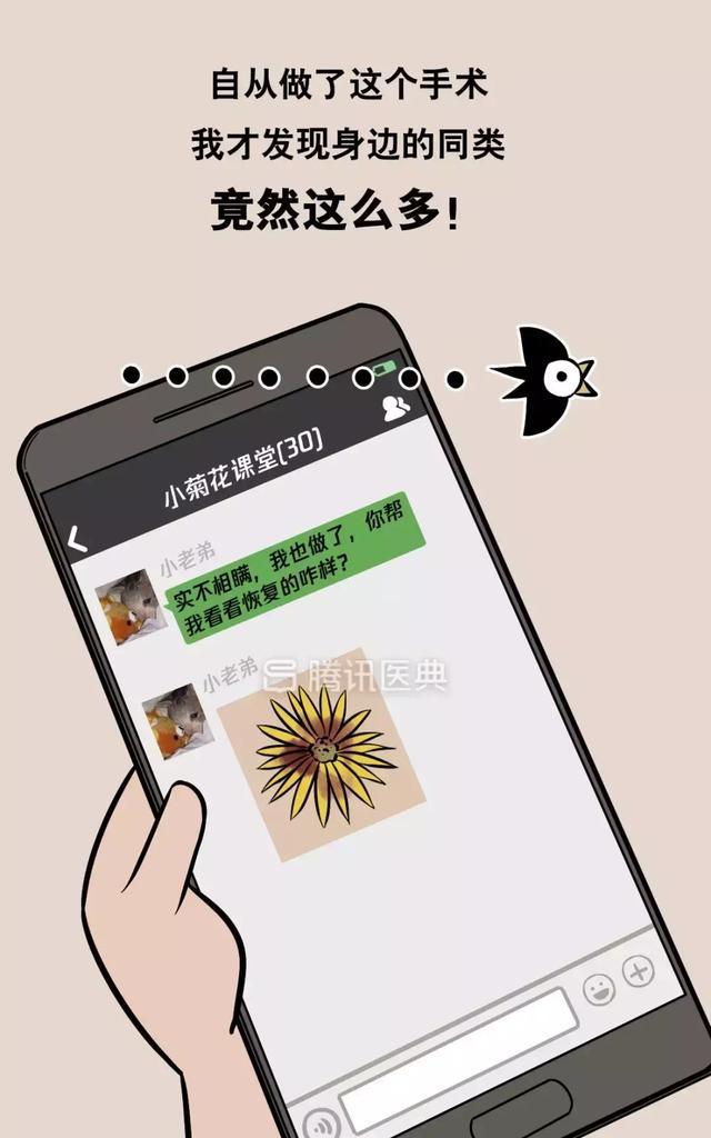 “*菊爆**后”痛到喊妈!真实看病经历泣血奉上,必须保护好菊花