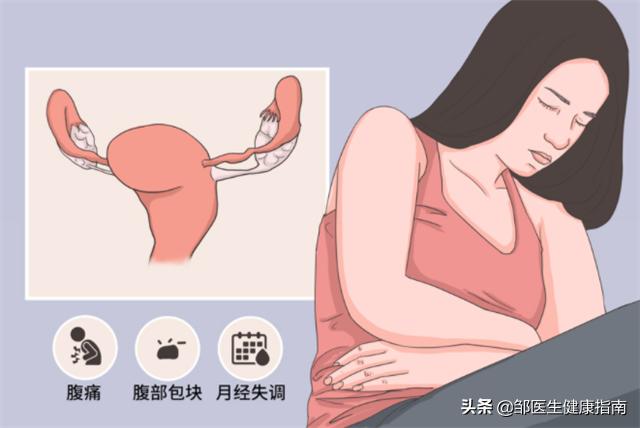子宫内发现毛发是什么原因,女生检查子宫是为什么