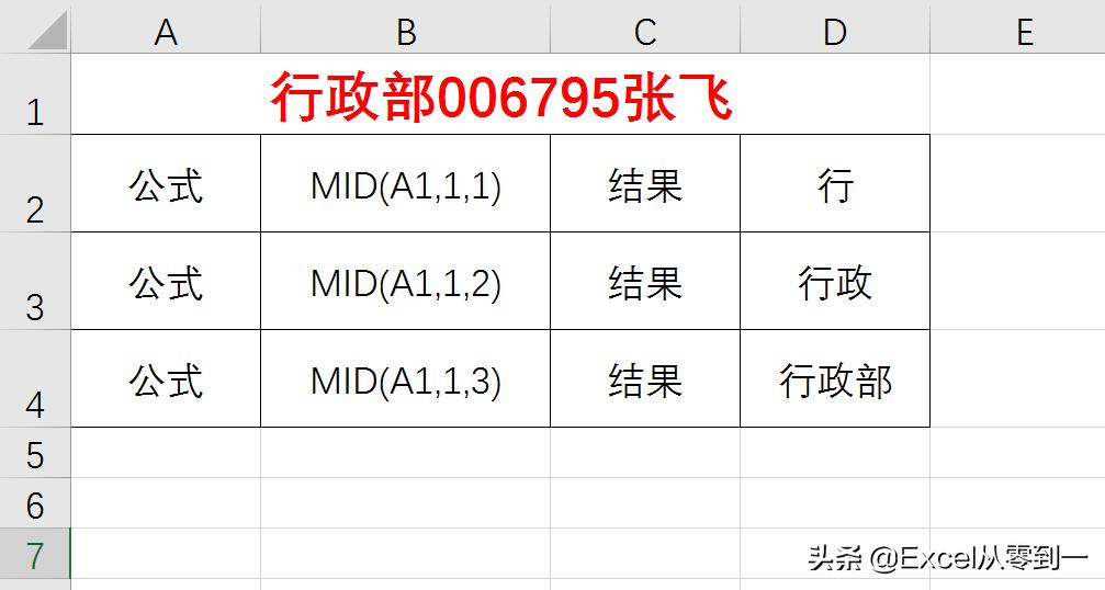 vlookup函数数字太长,vlookupmid函数的意思