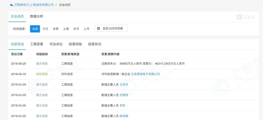 小米澎湃芯片还在做吗,曾学忠谈小米澎湃芯片
