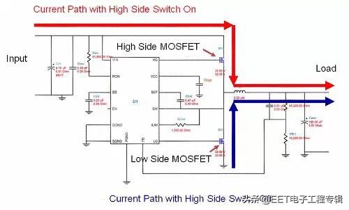 mos管n沟道与p沟道的原理,mos管最简单的接法