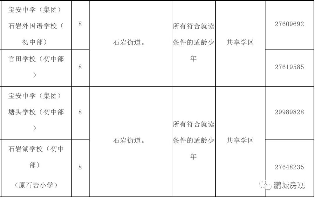 最可怕的是学霸比你还努力,最可怕的是比你优秀还比你努力