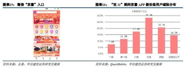 刘强东卸任后和京东还有关系吗,刘强东卸任京东ceo对京东有影响吗