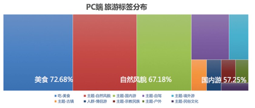 汽车之家用户信息,汽车之家二手车网官网价格
