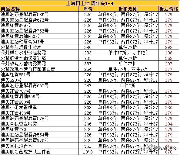 日上免税周年庆,日上免税行北京推出活动
