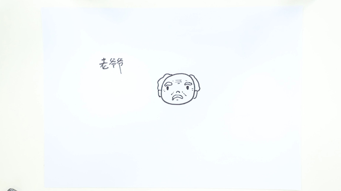 画人脸教程ipad,画人脸教程电子版