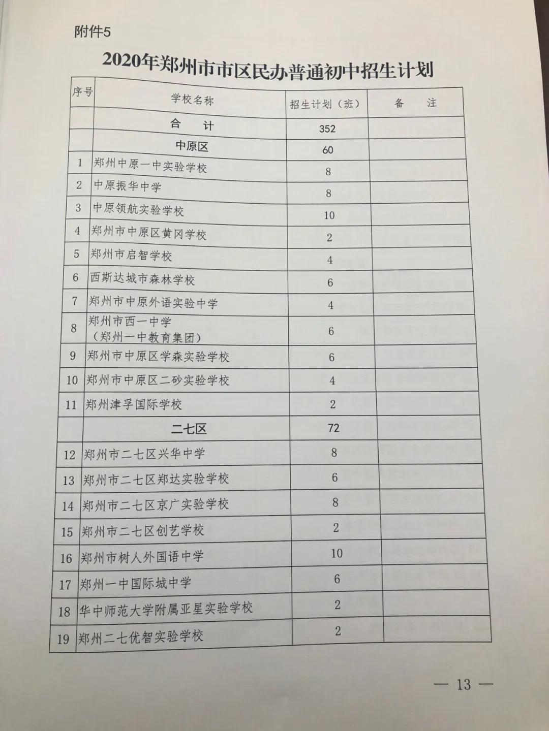 郑州市中招体育有多少是满分的,郑州市中招体育考试分数标准