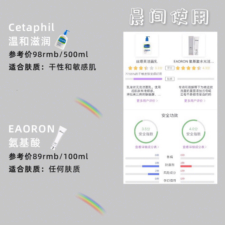 六款绝不踩雷的零差评洗面奶,测评洗面奶100元以下
