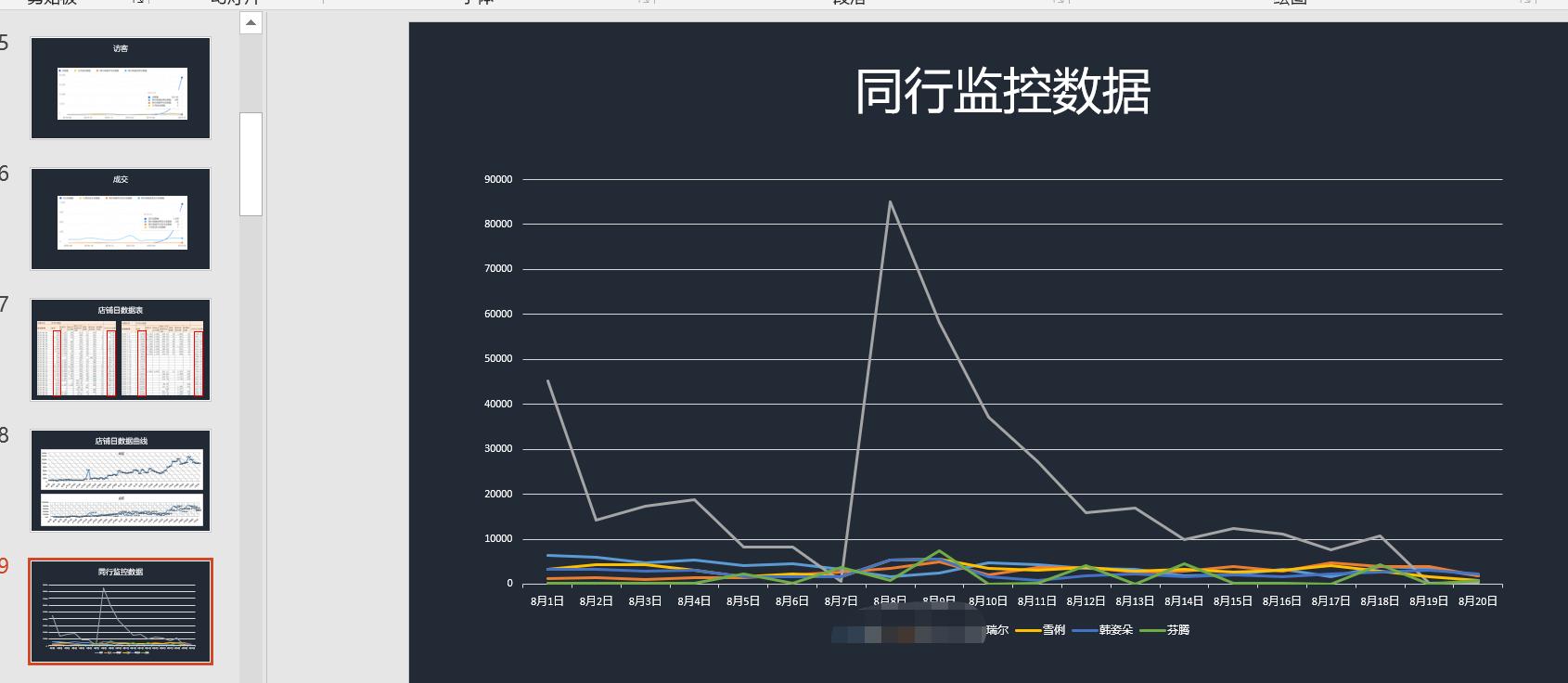 淘宝店铺直播新手入门,淘宝新手店铺怎么运营直播