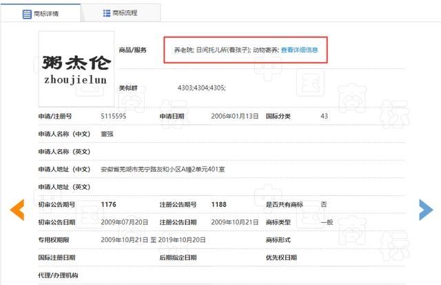 一些含有特殊意义的商标名称,明星谐音商标