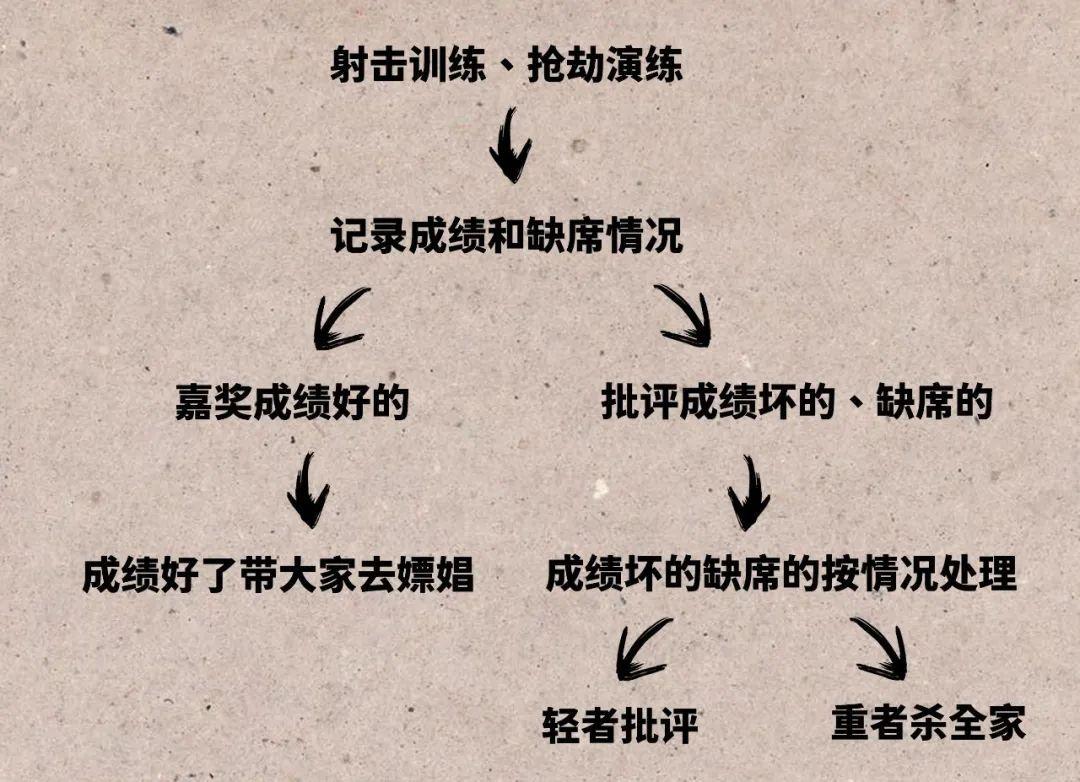 男人杀26人真实案例,4年杀27人真实案例
