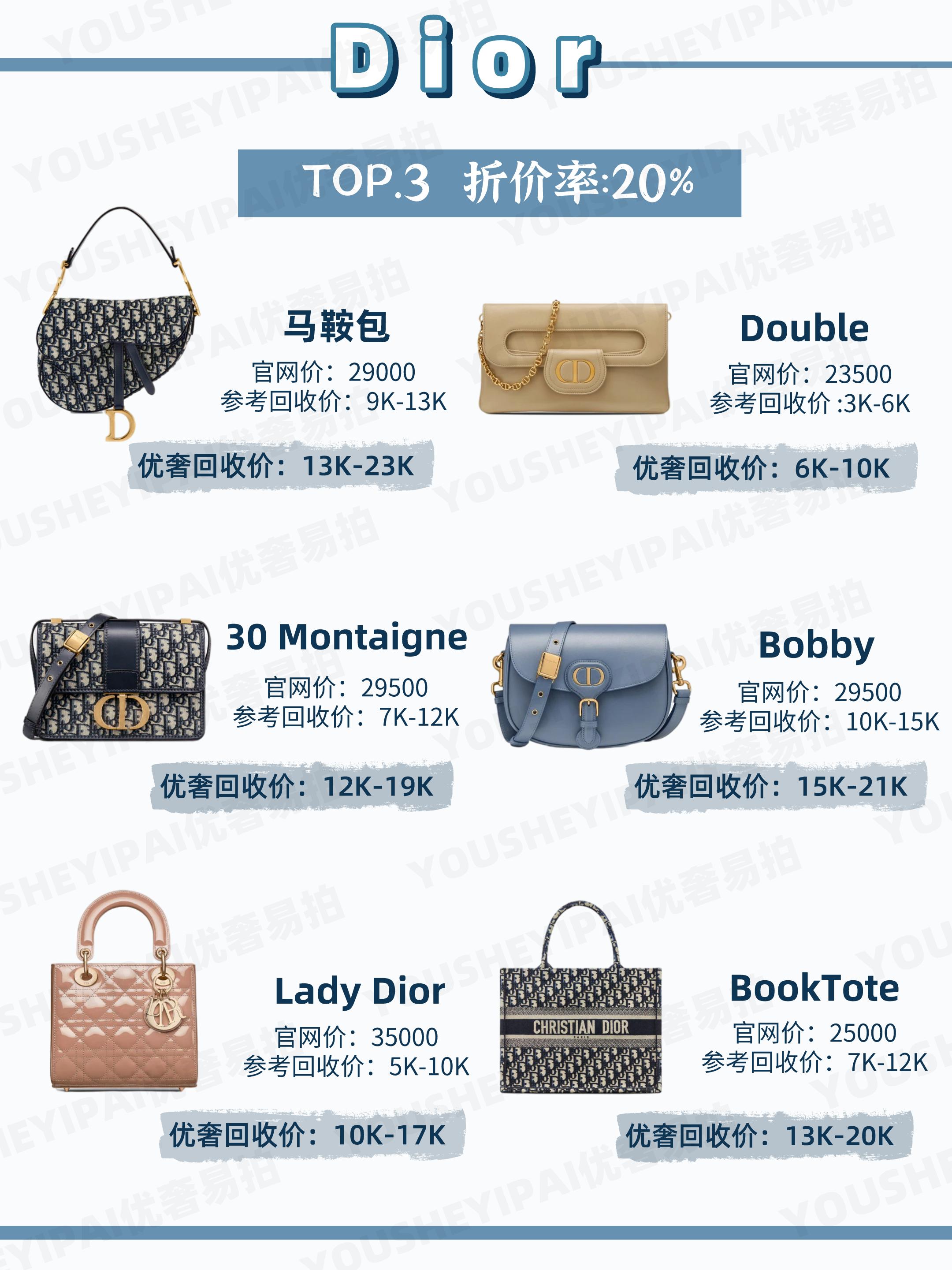 二手包包奢侈品回收排行榜第一名,杭州二手包包回收实体店