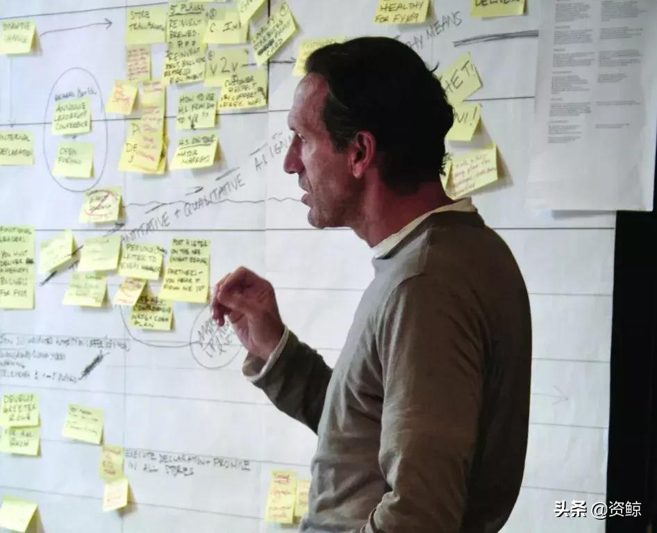 星巴克创始人舒尔茨励志视频,星巴克创始人谈创业