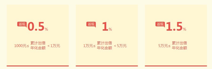 如何做好p2p运营,p2p怎么开展业务