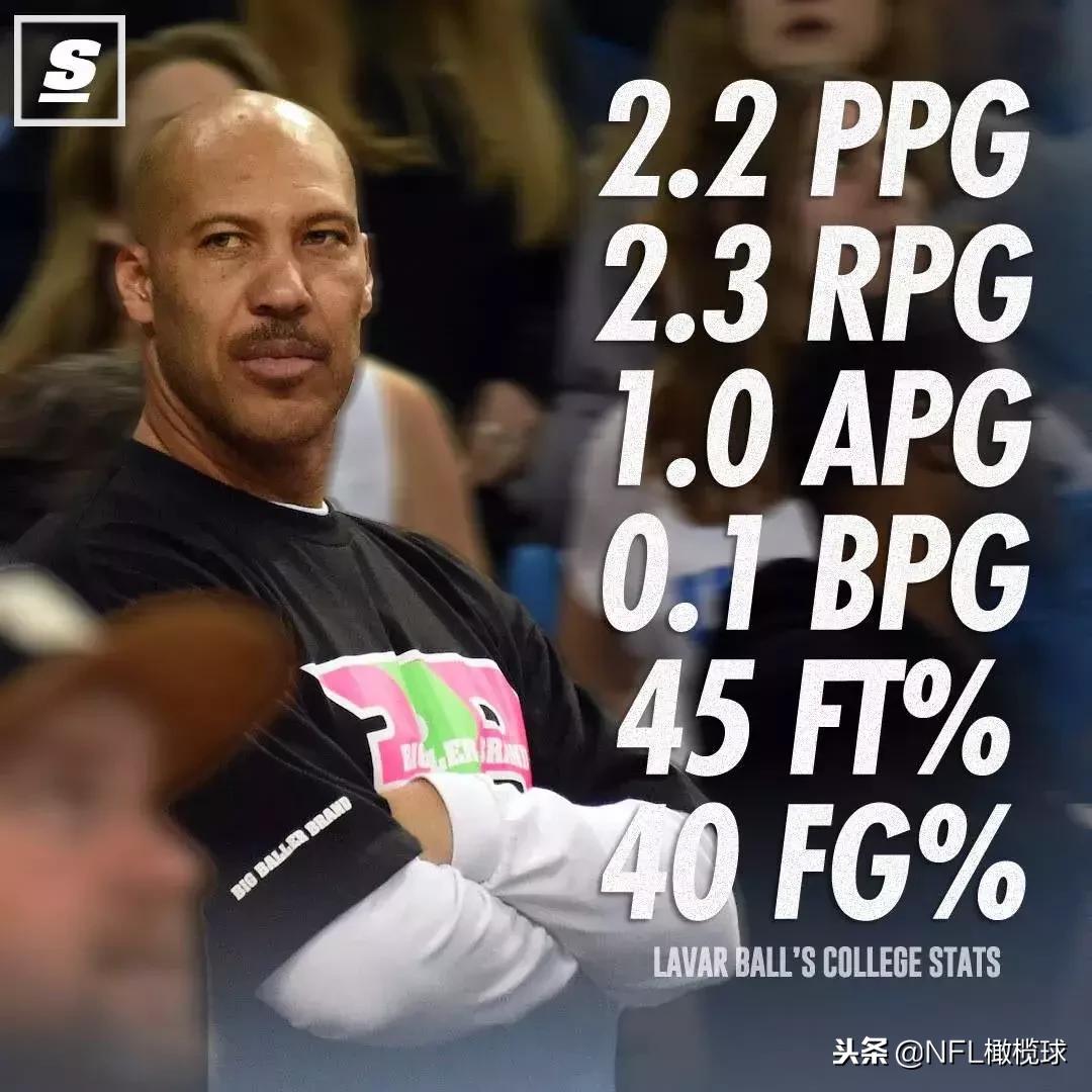 球爹为什么被打脸,球爹打爆乔丹综艺