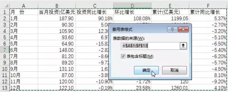 怎么设置好看的报表表格,excel如何修改报表