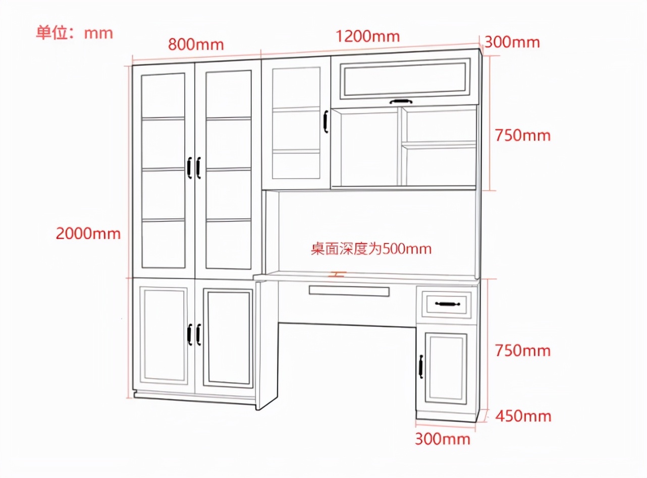 定制书柜怎么算用多少板,定制书柜面积怎么算