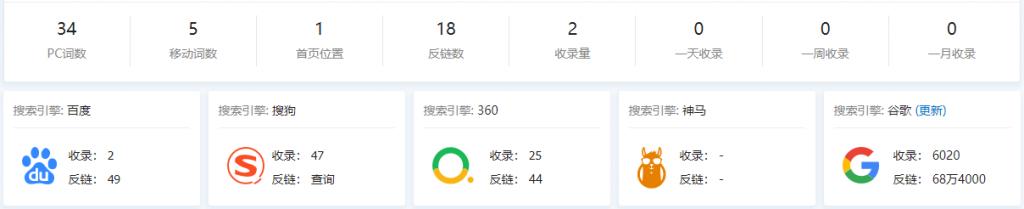 分析保镖,搜索引擎优化seo哪个最公正