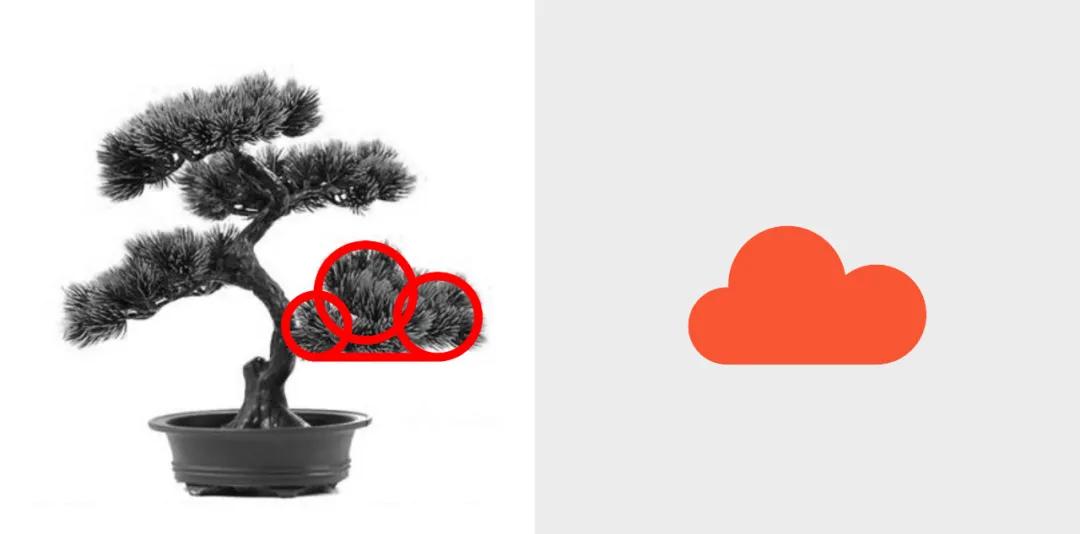 保姆式讲解一张图片做一个logo