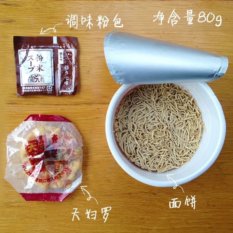 宅家囤货清单,宅家囤货美食