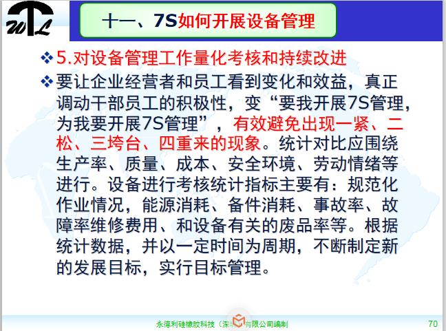7s现场管理ppt,车间现场7s管理标准