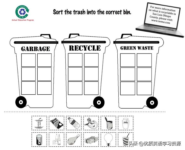 英语垃圾分类单词大全,有关垃圾分类的英语词汇