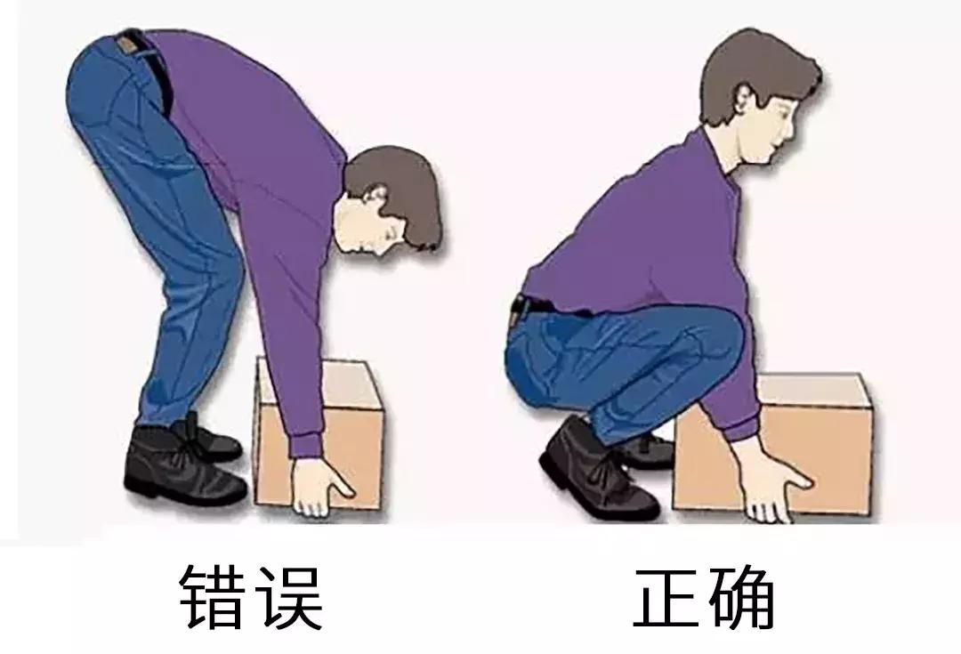 闪腰后右腰痛是什么原因,下腰导致的腰痛该怎么办