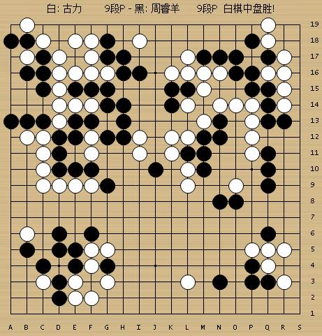 周末选点分析八零后王者仍坚持战斗电视快棋赛古力再擒周睿羊