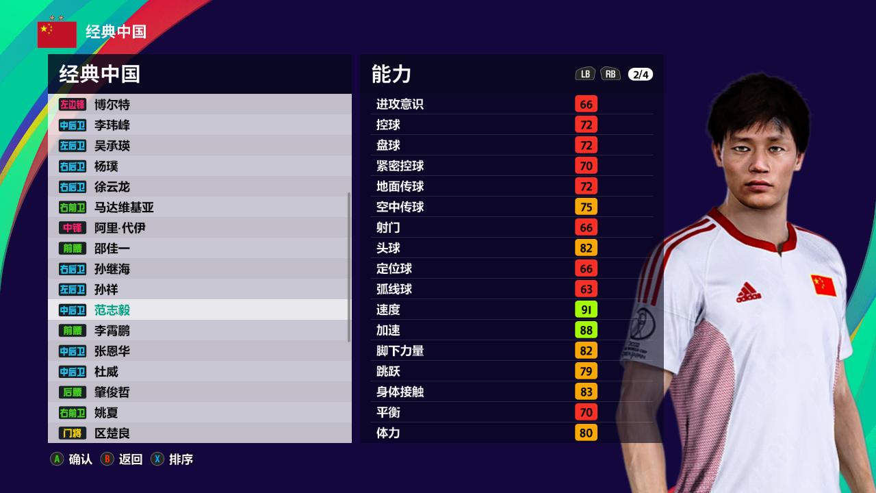 足坛目前退役的名将,足坛退役最晚的人