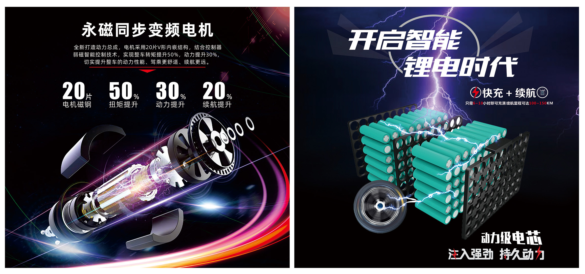 隆鑫摩托发布会,隆鑫三轮新款