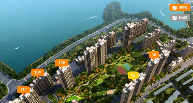 真香预警！不限购+低单价，投资新洲必看项目之一