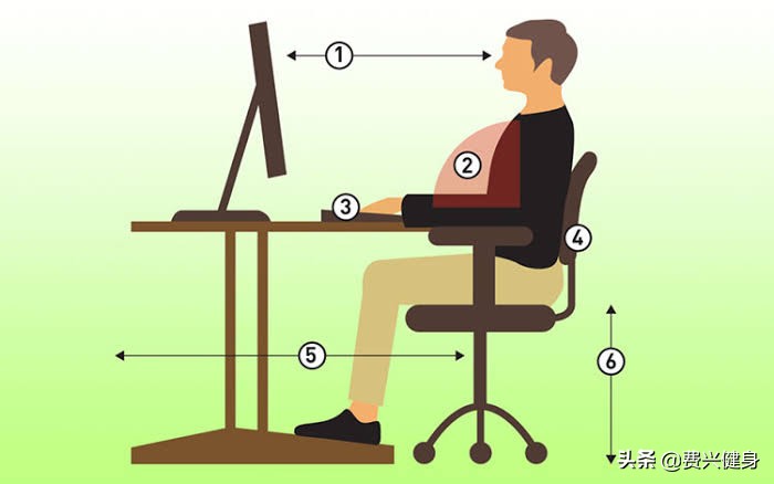 调理上交叉综合征动作,交叉综合症矫正方法