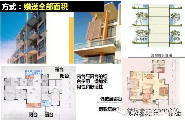 板房和塔楼利用率,干货教你怎么看户型的楼层平面图